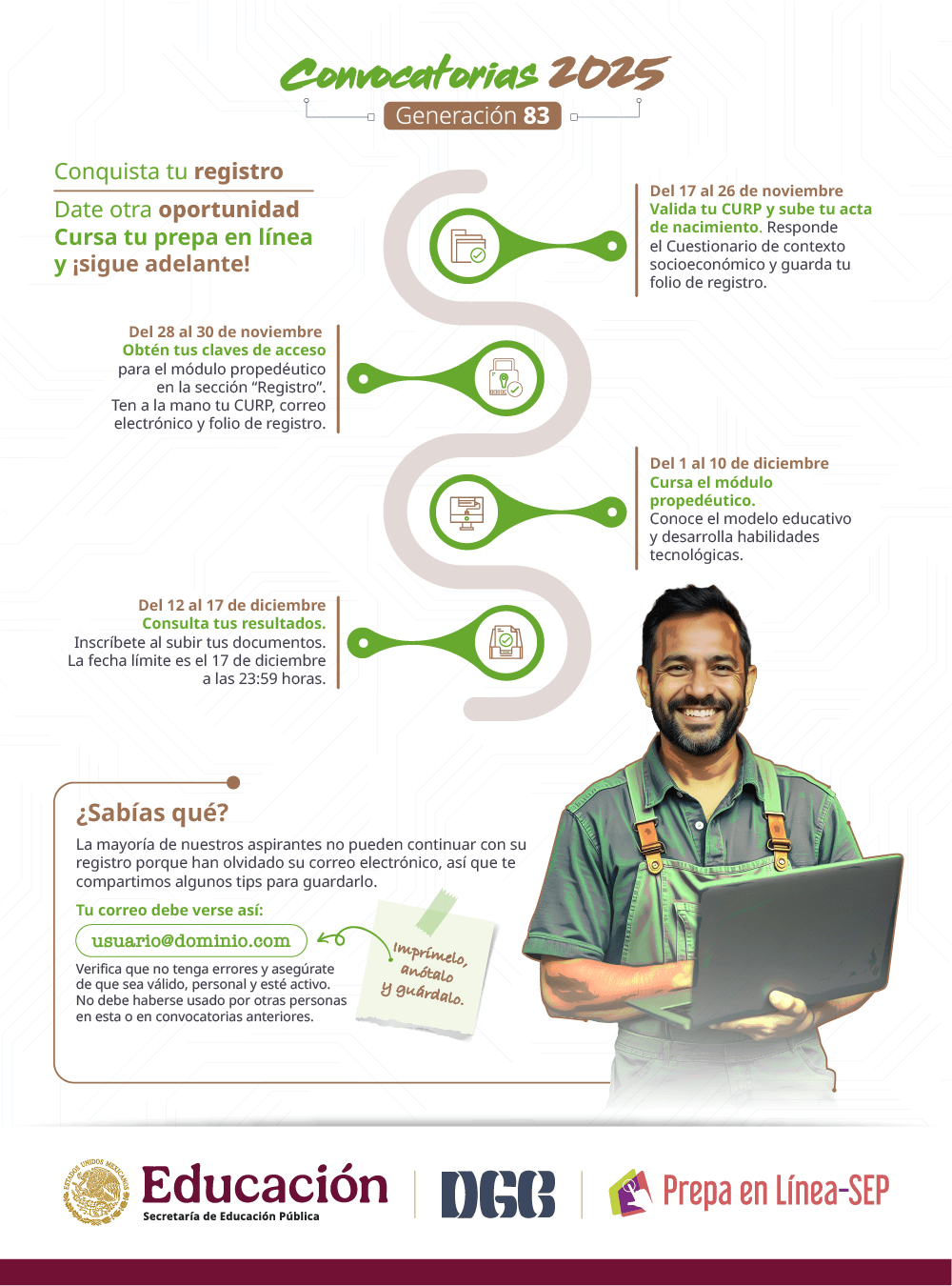 Infografía Prepa en Línea